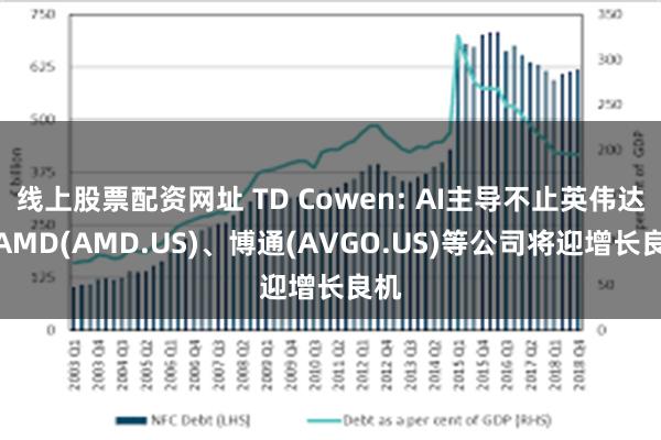 线上股票配资网址 TD Cowen: AI主导不止英伟达，AMD(AMD.US)、博通(AVGO.US)等公司将迎增长良机