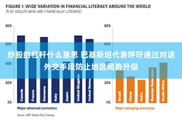 炒股的杠杆什么意思 巴基斯坦代表呼吁通过对话外交手段防止地区局势升级