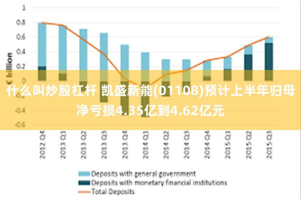 什么叫炒股杠杆 凯盛新能(01108)预计上半年归母净亏损4.35亿到4.62亿元